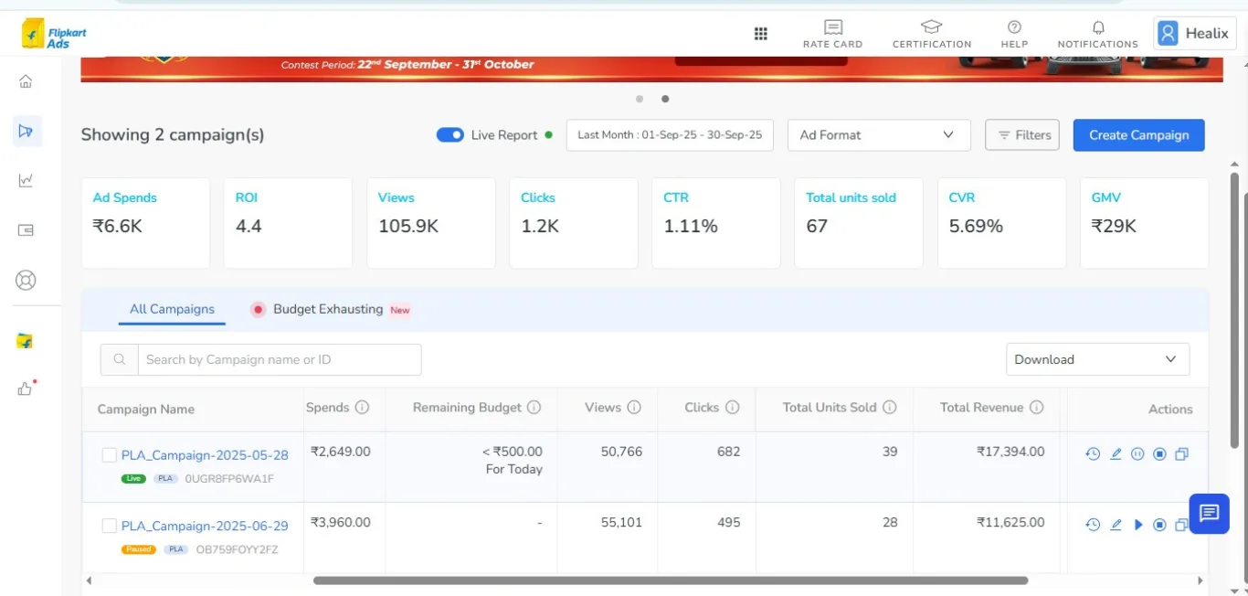 Flipkart Ads ROI 4.4
