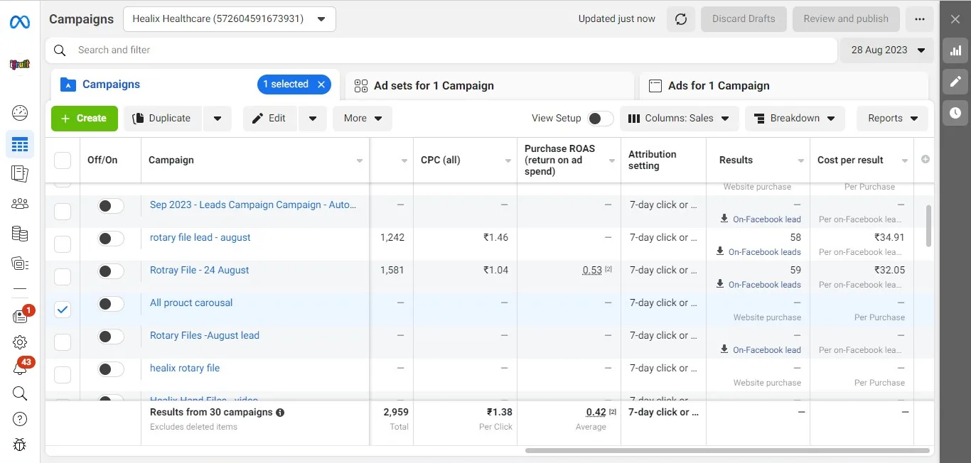 Rotary file lead campaigns CPC